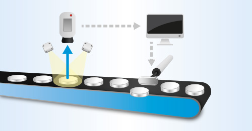 What is Machine Vision