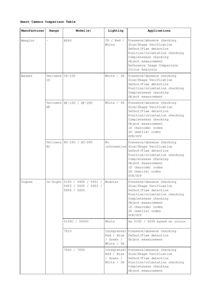 7 - Article-7-tables only-page-004